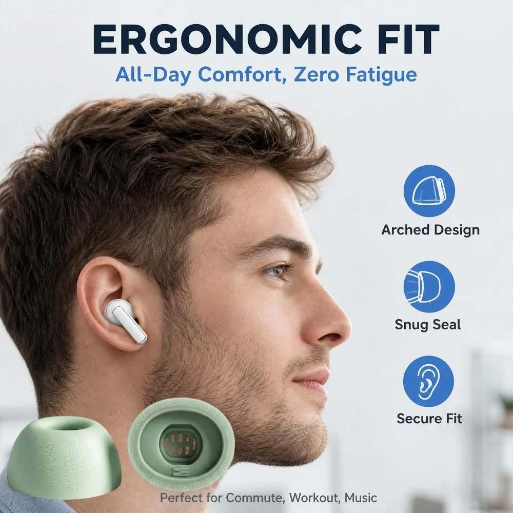 Silicone Memory Foam Cushion R - Silicone Ear Tip Replacement recension och pris