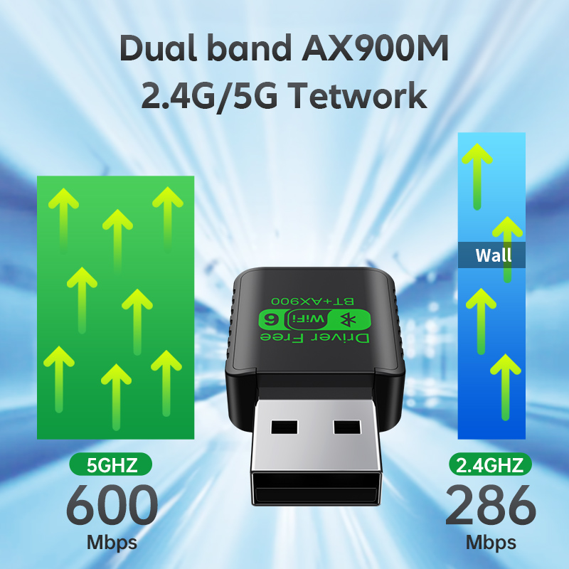 AX900 USB WiFi6 Bluetooth 5.4  - Bluetooth Adapter Receiver recension och pris