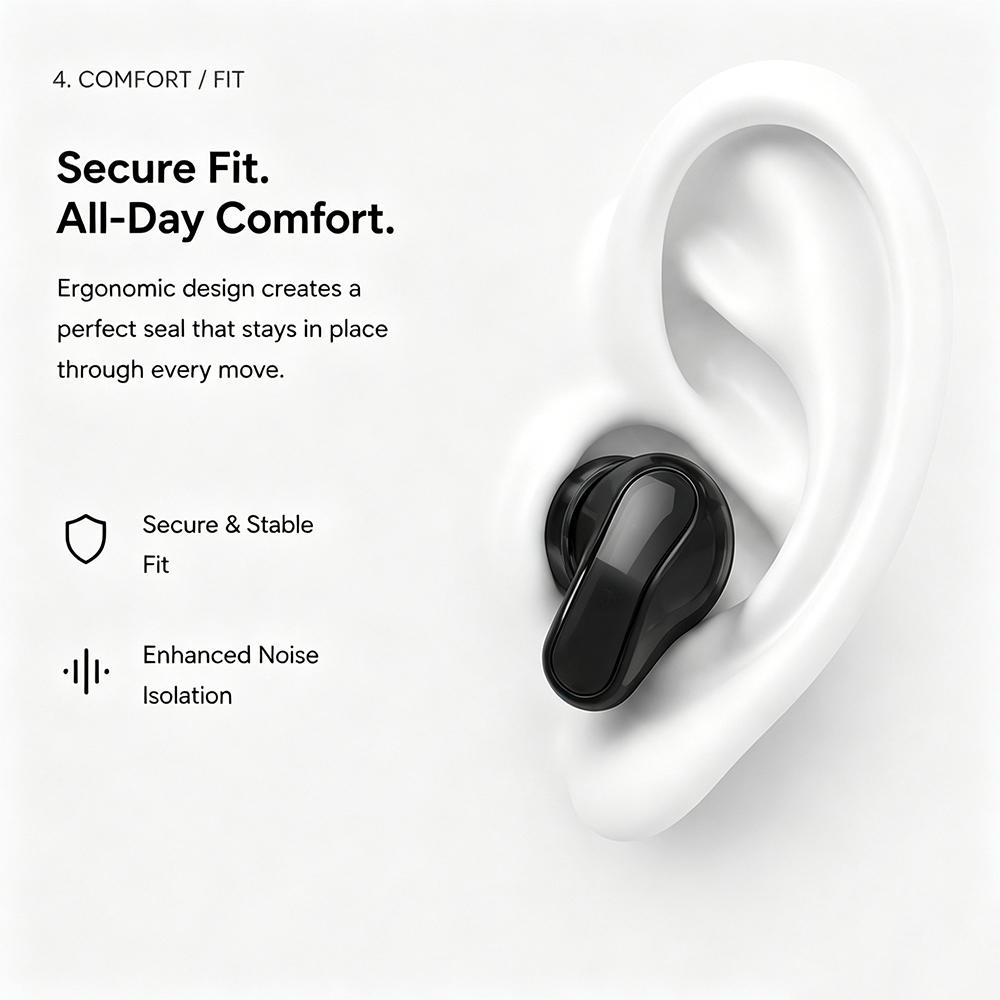 XDcase 3 Pairs in 1 Replacemen - Earphone Foam Tip recension och pris