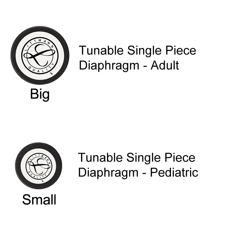 Medical Stethoscope Spare Part - Silicone Ear Tip Replacement recension och pris