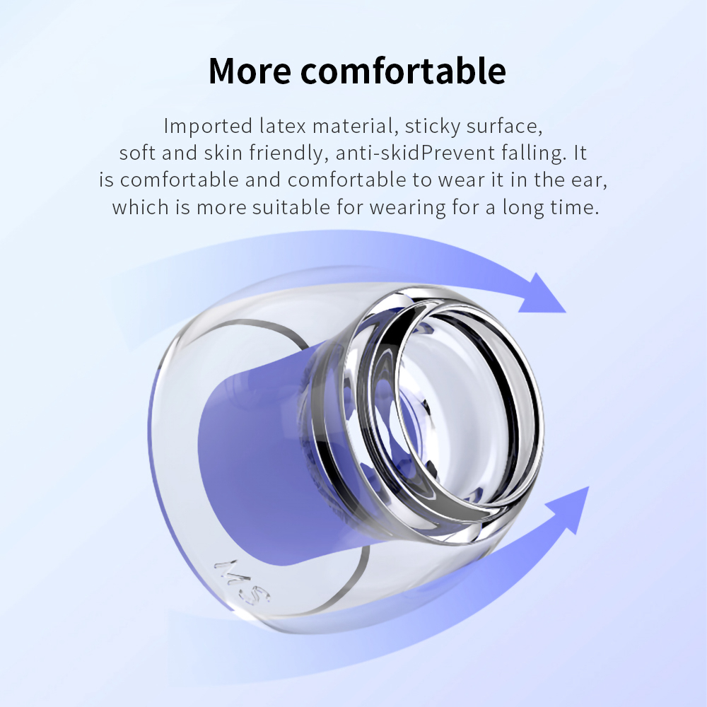 Latex Crystal Ear Tips for Son - Anker Speaker Soundcore Boom 2 recension och pris